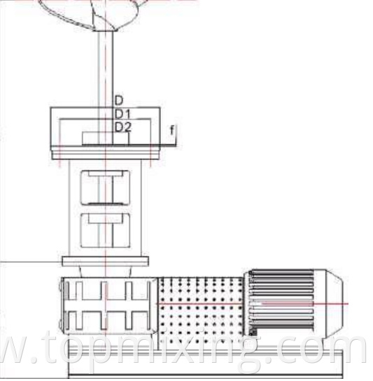 Bottom Homogenizing Emulsifier2